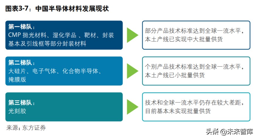 中国创投市场发展报告2020