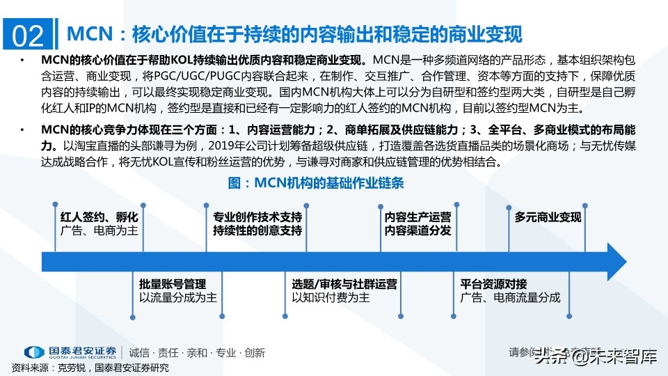 MCN网红经济专题研究：MCN迎风爆发，新流量助国货崛起