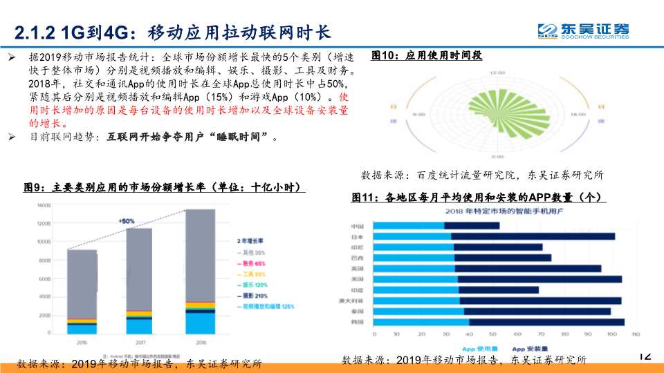 5G应用深度研究：探寻最具价值的5G四大应用主线