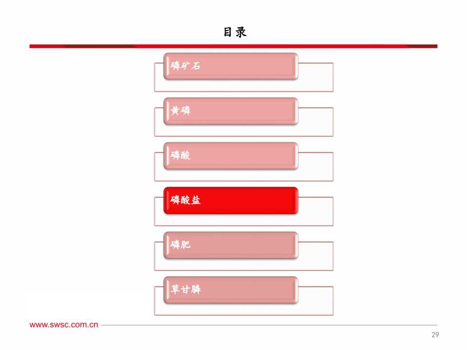 磷化工产业链深度分析