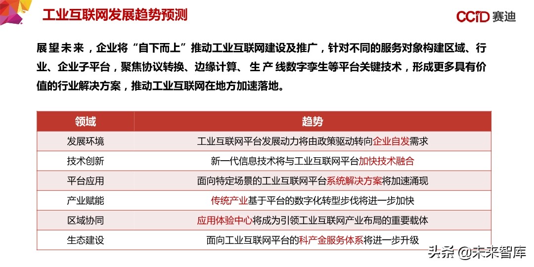 中国“新基建”发展研究报告：156页深度解读
