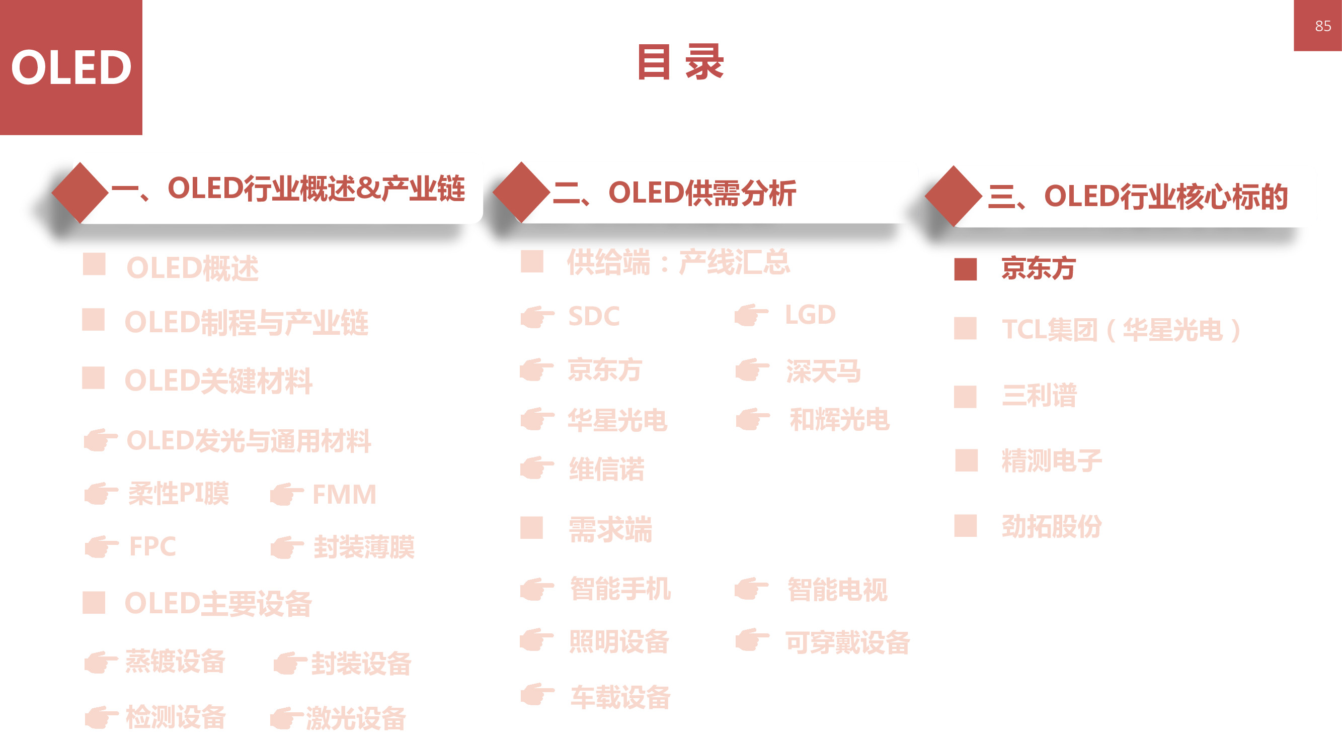 液晶显示技术专题：146页PPT深度解析OLED柔性屏行业