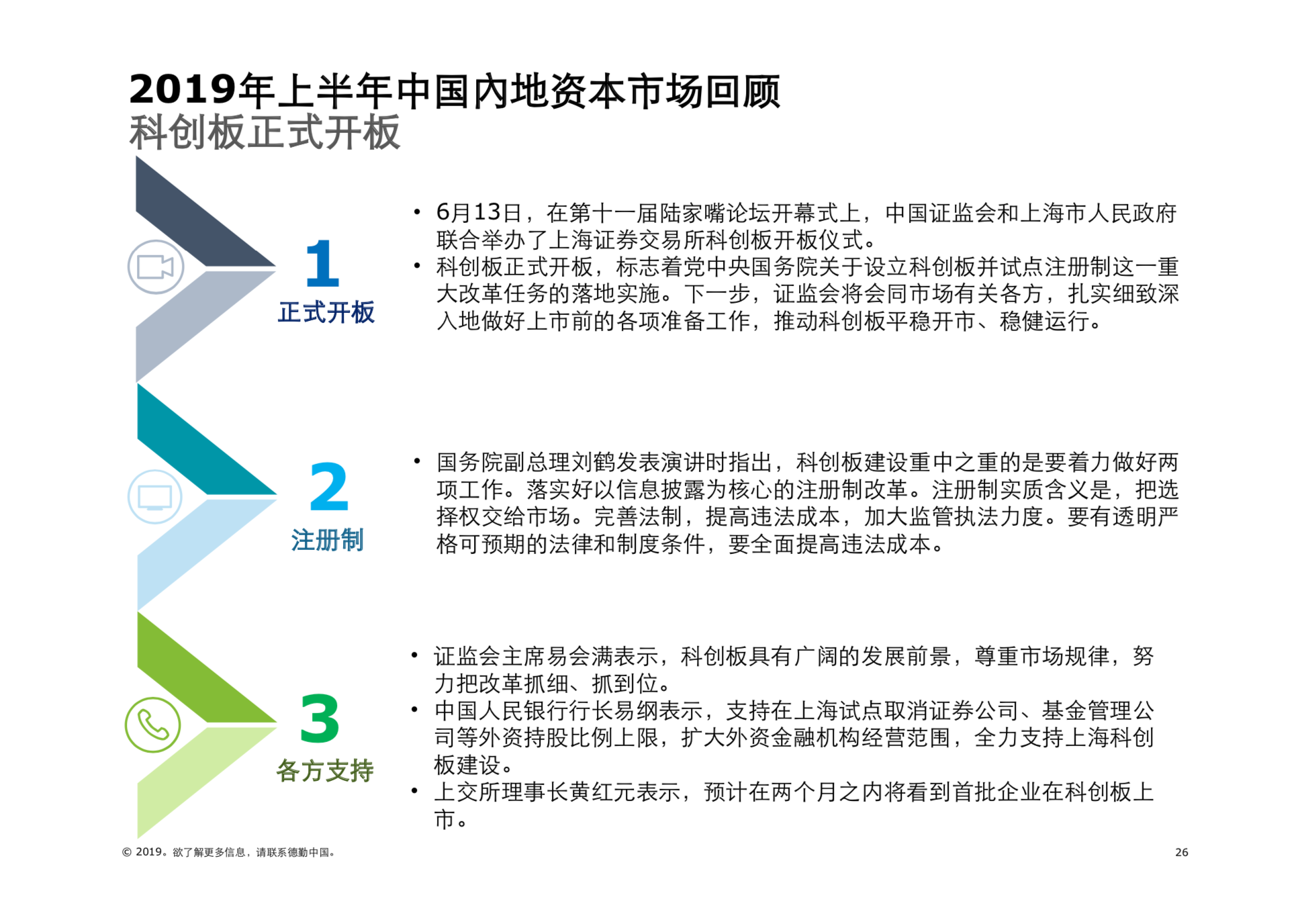 2019年中國內地及香港IPO市場回顧與前景展望（61頁PPT）