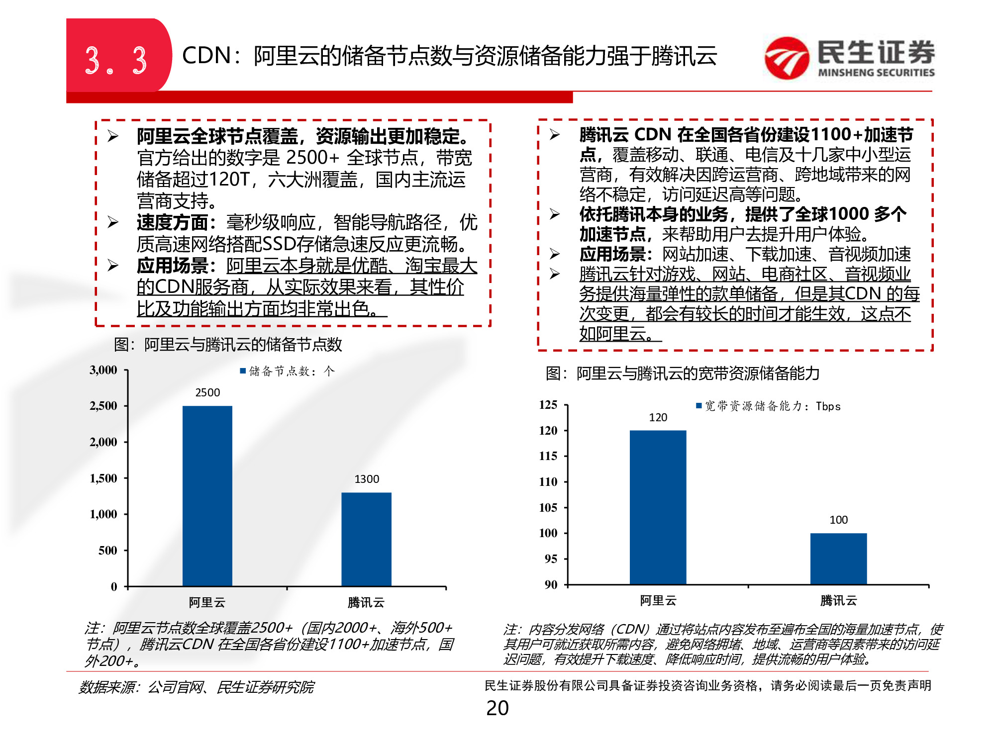 中国云计算巨头对比分析：阿里云VS腾讯云