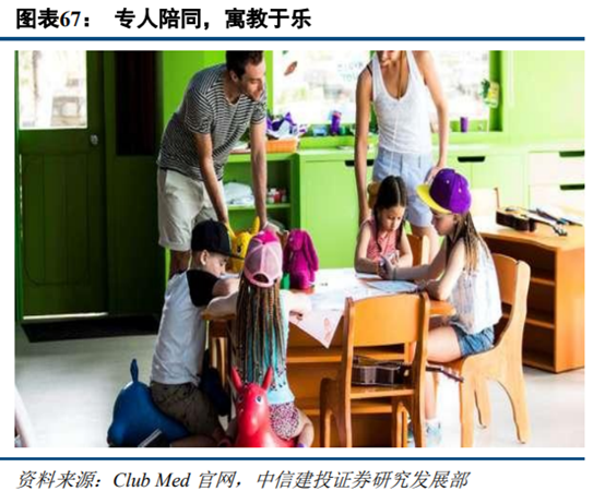 旅游专题报告：亲子游行业深度研究