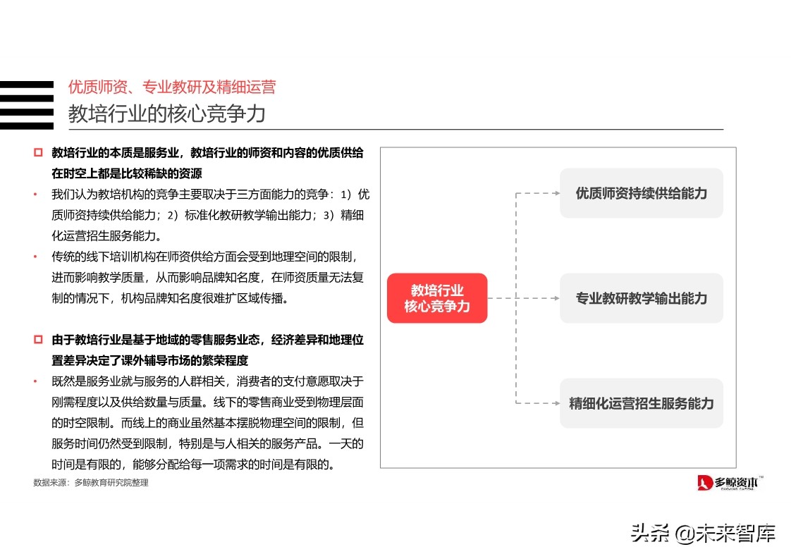 在线K12教育行业分析报告2019