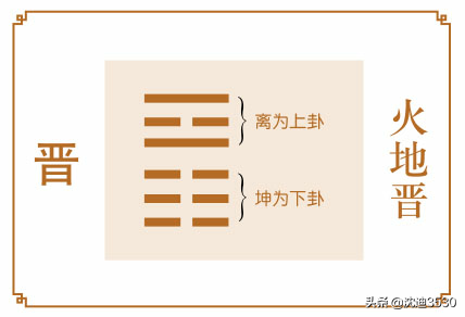 不畏浮云遮望眼 不畏浮云遮望眼翻译