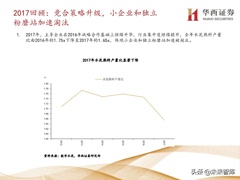 水泥行业5年复盘及未来展望：集中度提升，价格中枢持续走高
