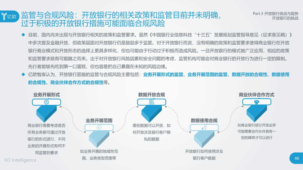 2019开放银行与金融科技发展研究报告
