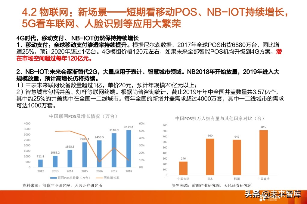 5G专题报告：从5G到云+端，行业进入百家争鸣时代