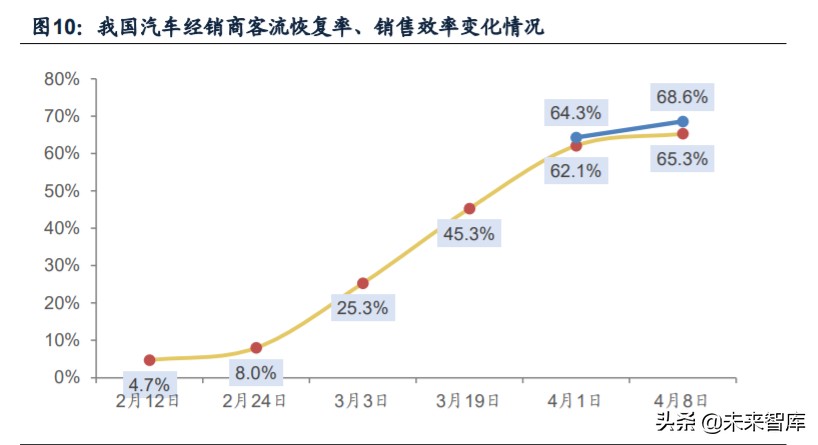 重卡行业专题报告：千淘万漉虽辛苦，吹尽狂沙始到金