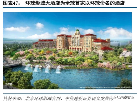 环球影城乐园深度剖析：IP+文旅的成功之道