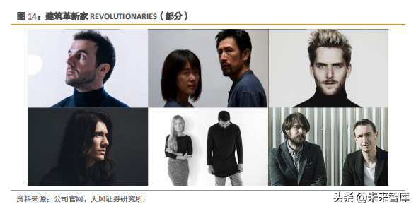 全球第二家来自建筑行业的独角兽RP公司有何秘诀