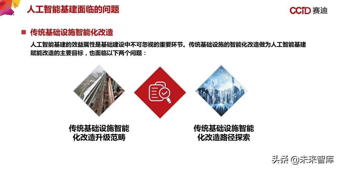 中国“新基建”发展研究报告：156页深度解读