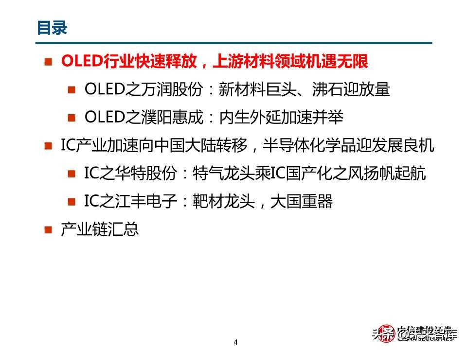 自主可控之化工行业深度研究：OLED和IC产业链机会（78页）