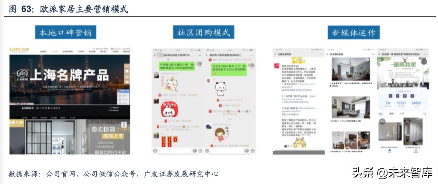 商业洞察：从品类角度看我们所处的电商时代