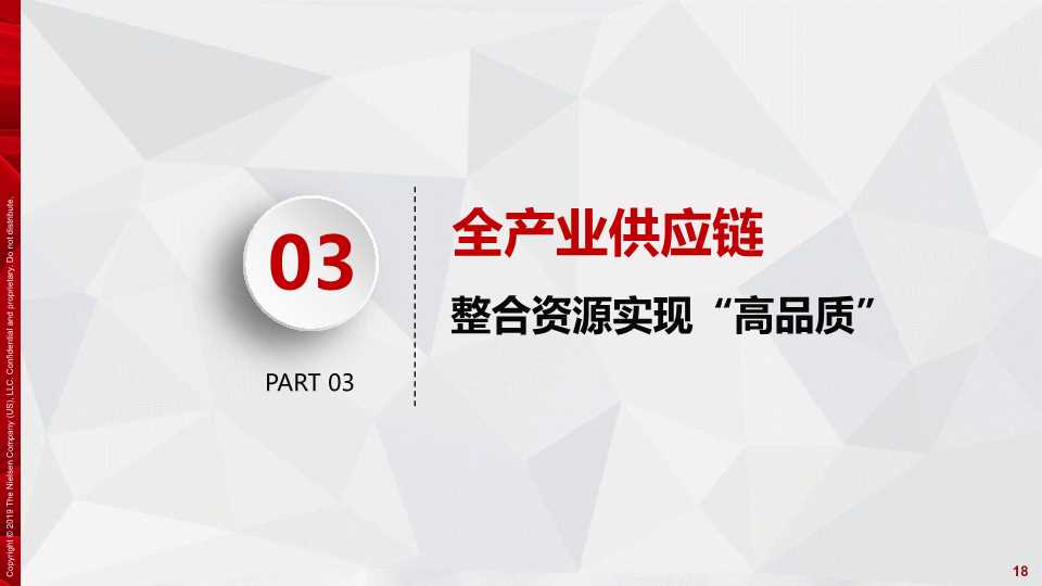 京东生鲜电商行业研究报告2019