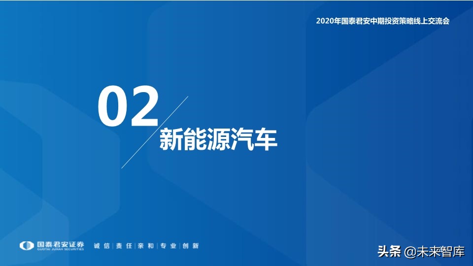新能源行业中期投资策略：新技术、新空间、新未来