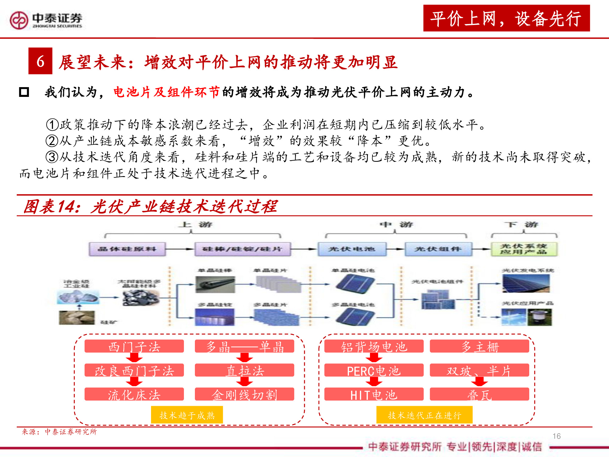 光伏设备全产业链深度研究报告（67页PPT）