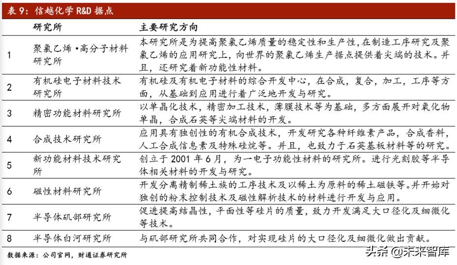 全球新材料产业研究：日本新材料产业优势及经验启示