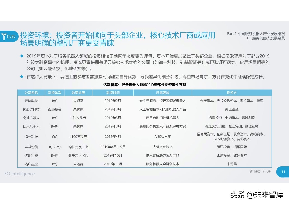 2020中国服务机器人产业发展研究报告