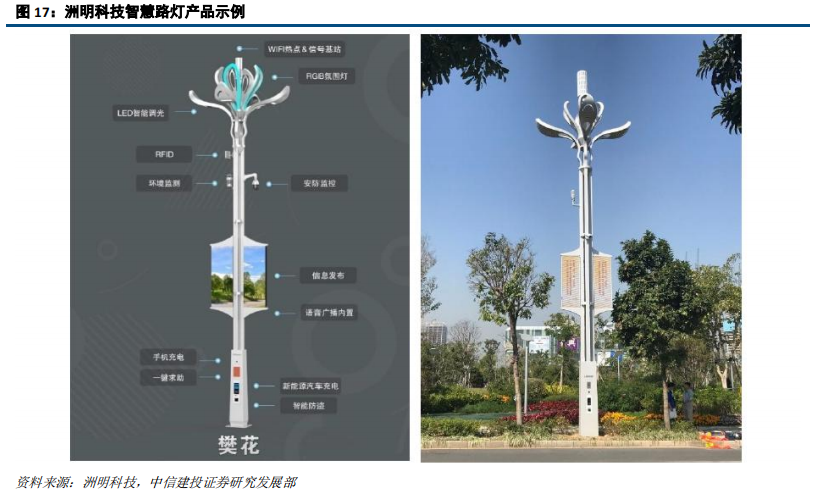 LED前瞻分析：高密度LED产业链不断成熟，带动行业发展新机遇