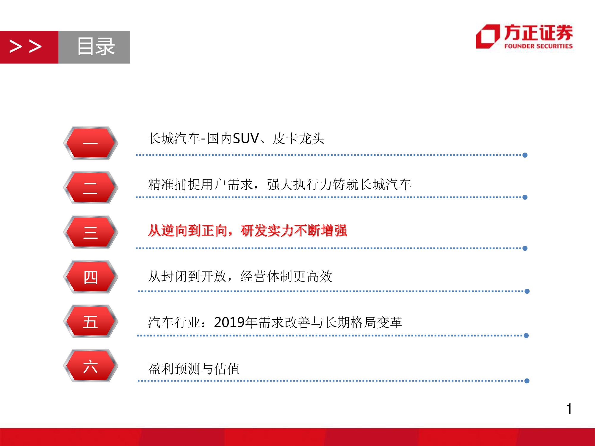 长城汽车深度研究：循序渐进，革新图强