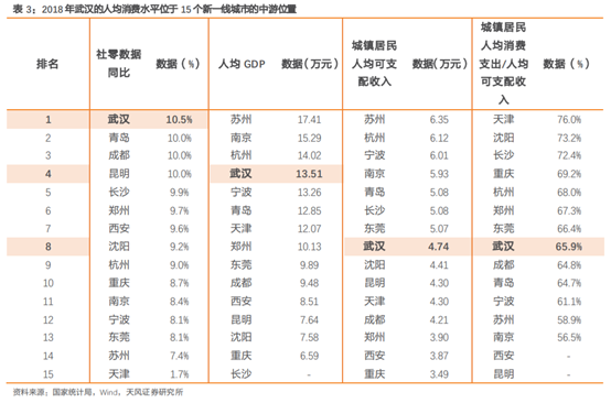 无印良品深度研究：暗访探店，告诉你到底卖的好不好