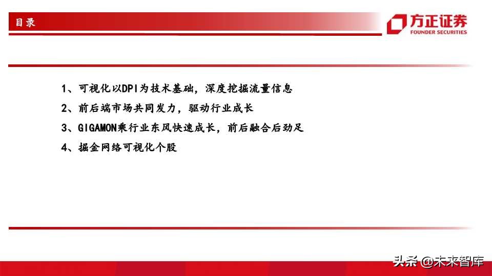 网络可视化行业前瞻分析
