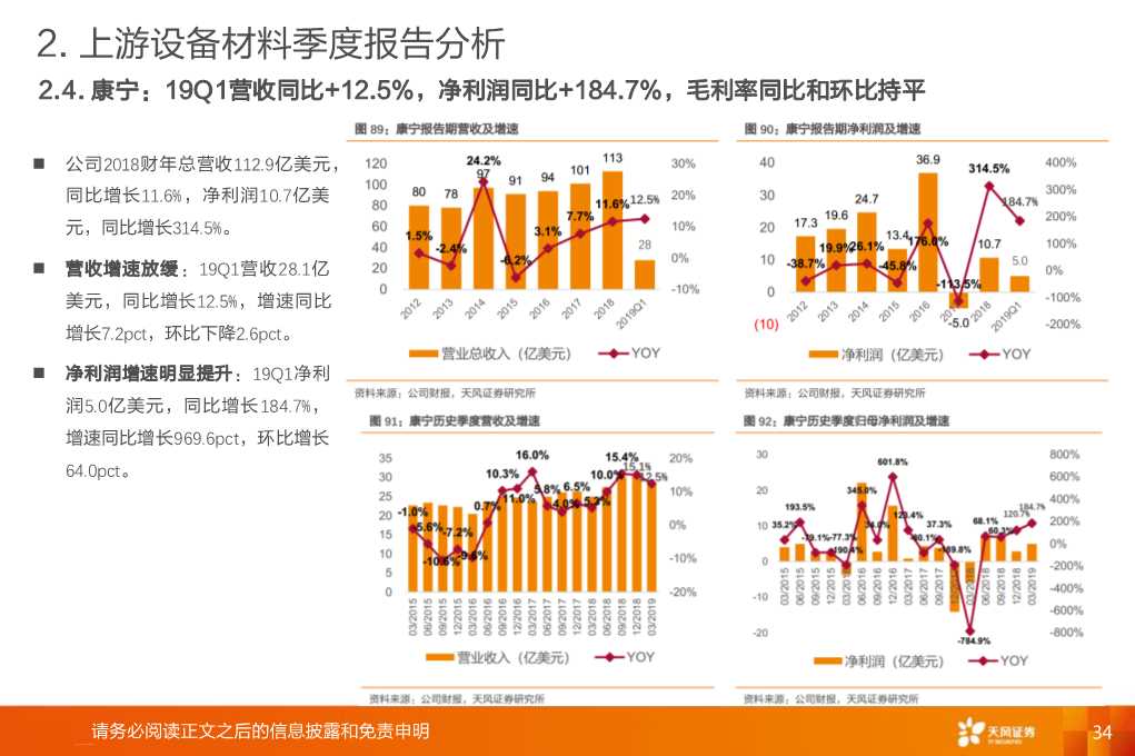 全球显示产业链：OLED和大陆供应链是核心主线