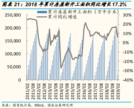 工程机械行业专题报告：三一重工深度研究