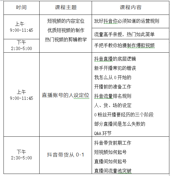 抖音代运营外包公司电话(免费报名！开班在即！筑梦社区第三期抖音直播运营培训班招生啦)  第5张