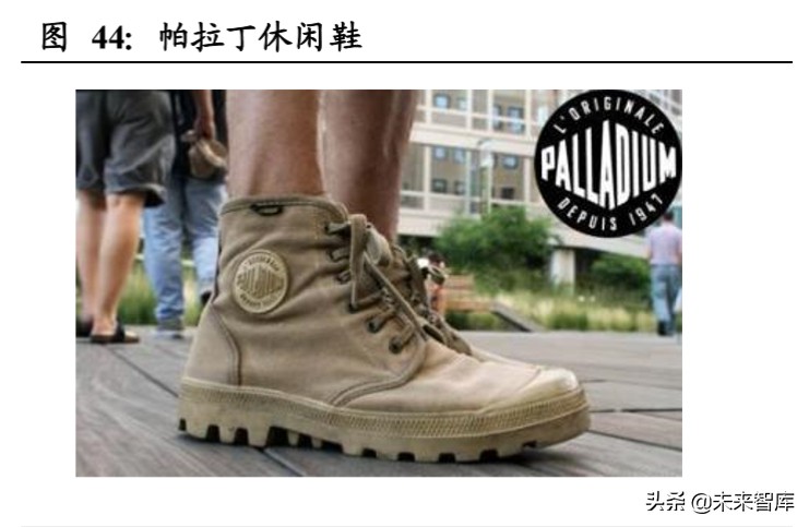 运动鞋服行业上市公司梳理及对比分析