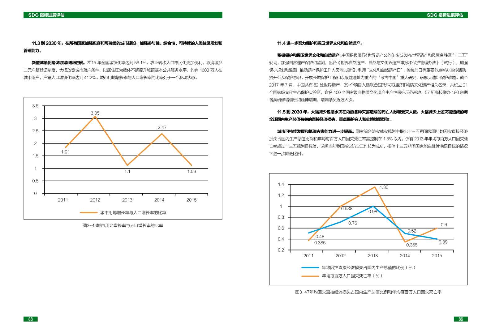中国可持续发展目标(SDGs)指标构建及进展评估报告2018