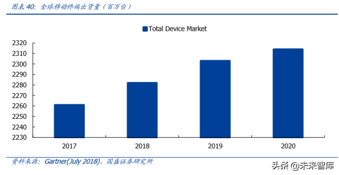 信维通信深度解析：深耕泛射频领域，打造一体化解决方案