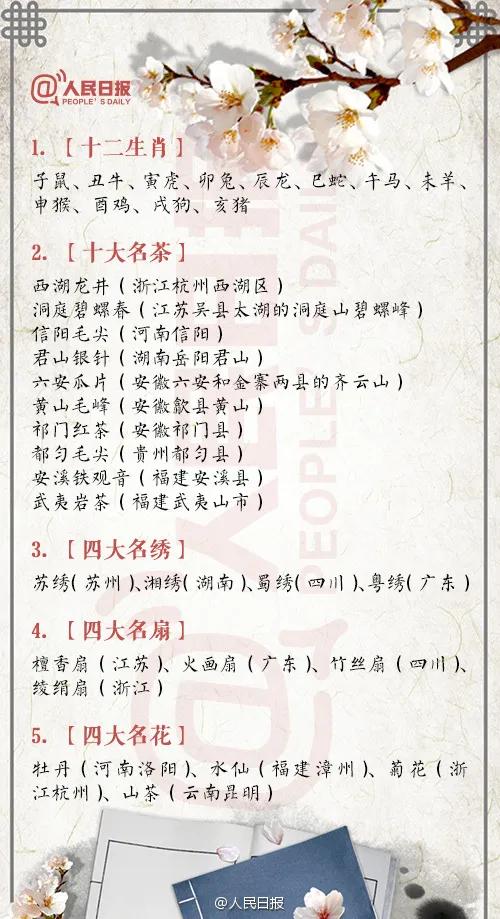 中国的传统文化有哪些 中国100种传统文化
