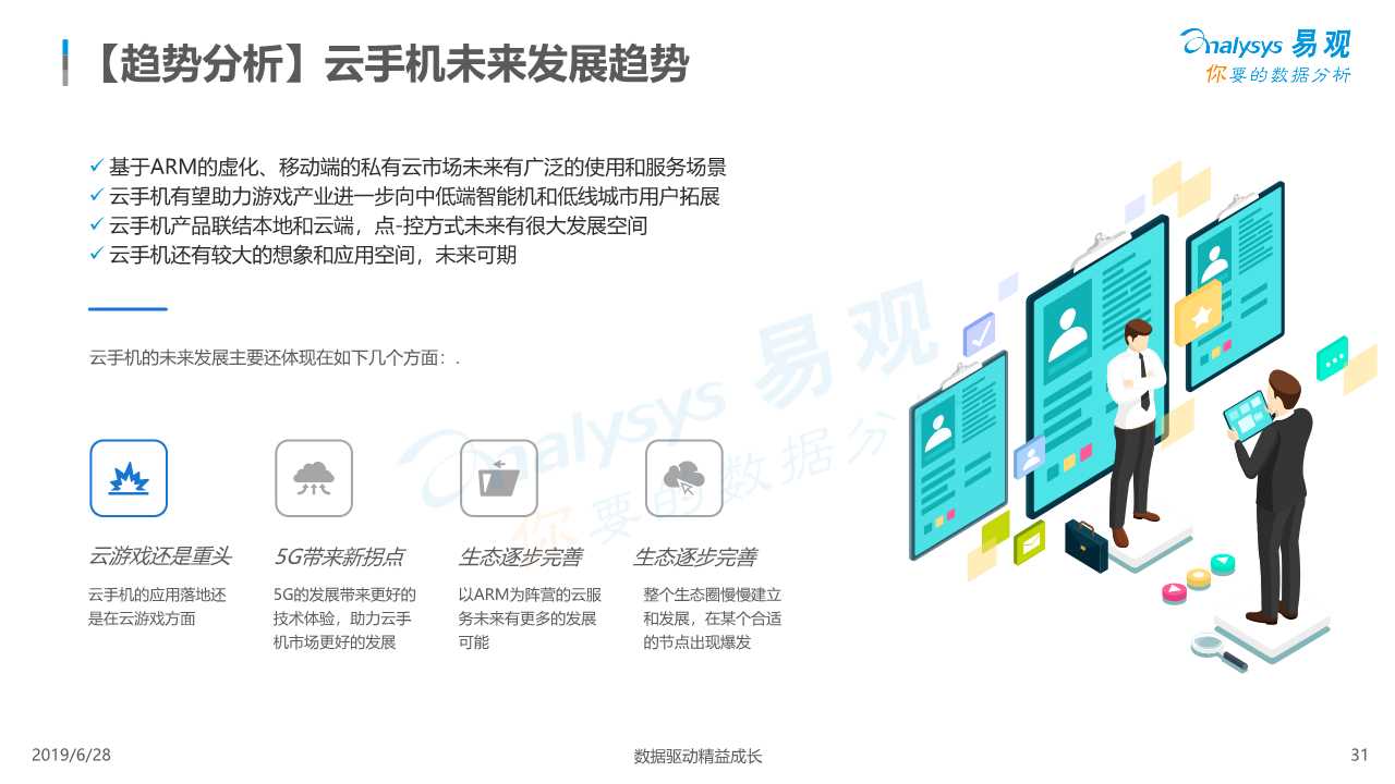 中国云手机市场红手指案例分析