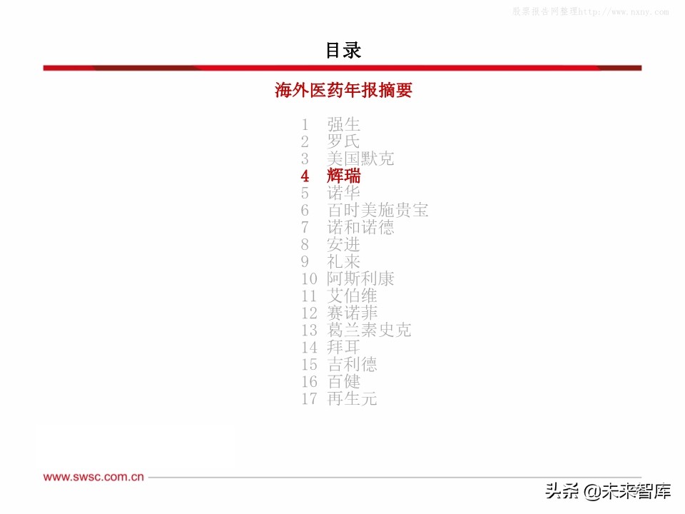 全球主流医药企业2019年报分析：公司业绩梳理