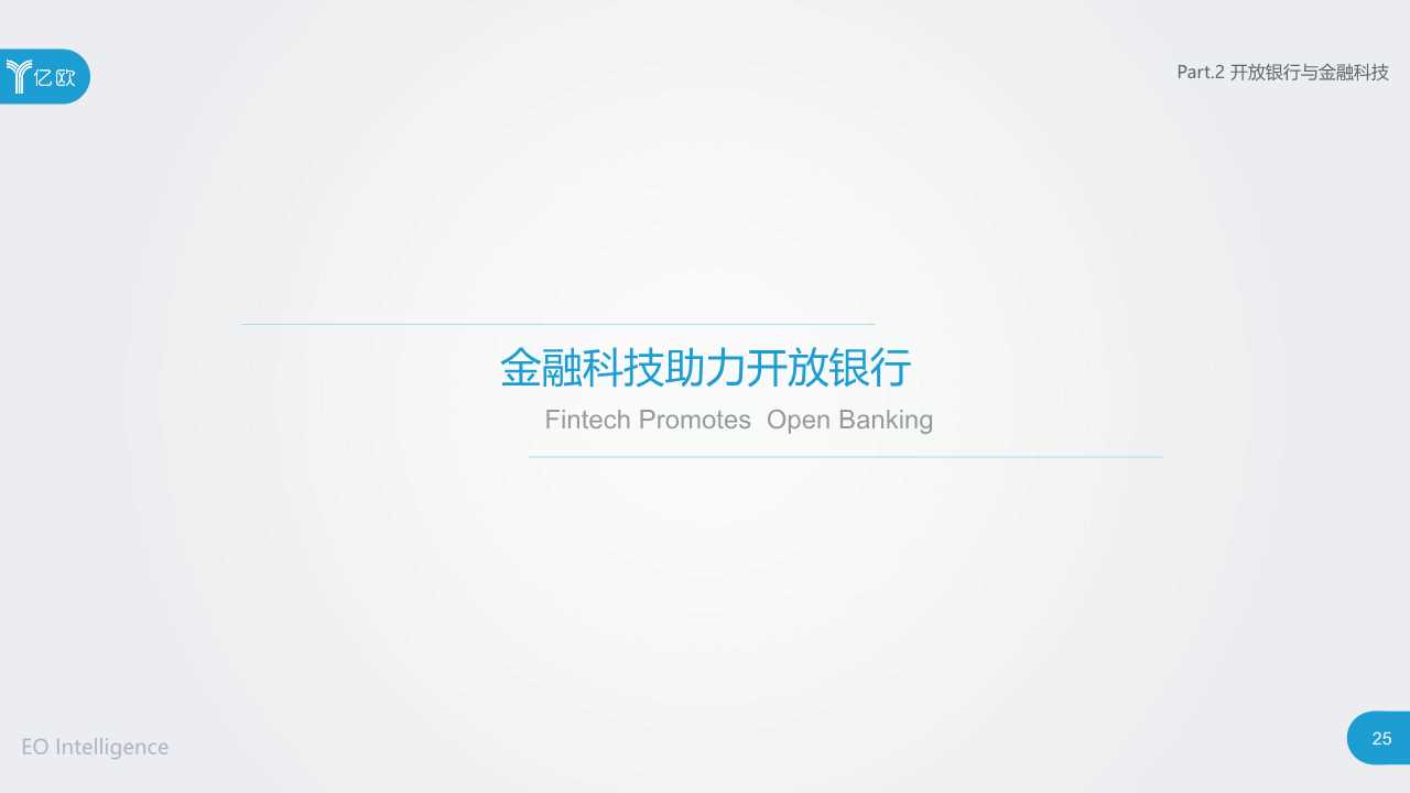 2019开放银行与金融科技发展研究报告