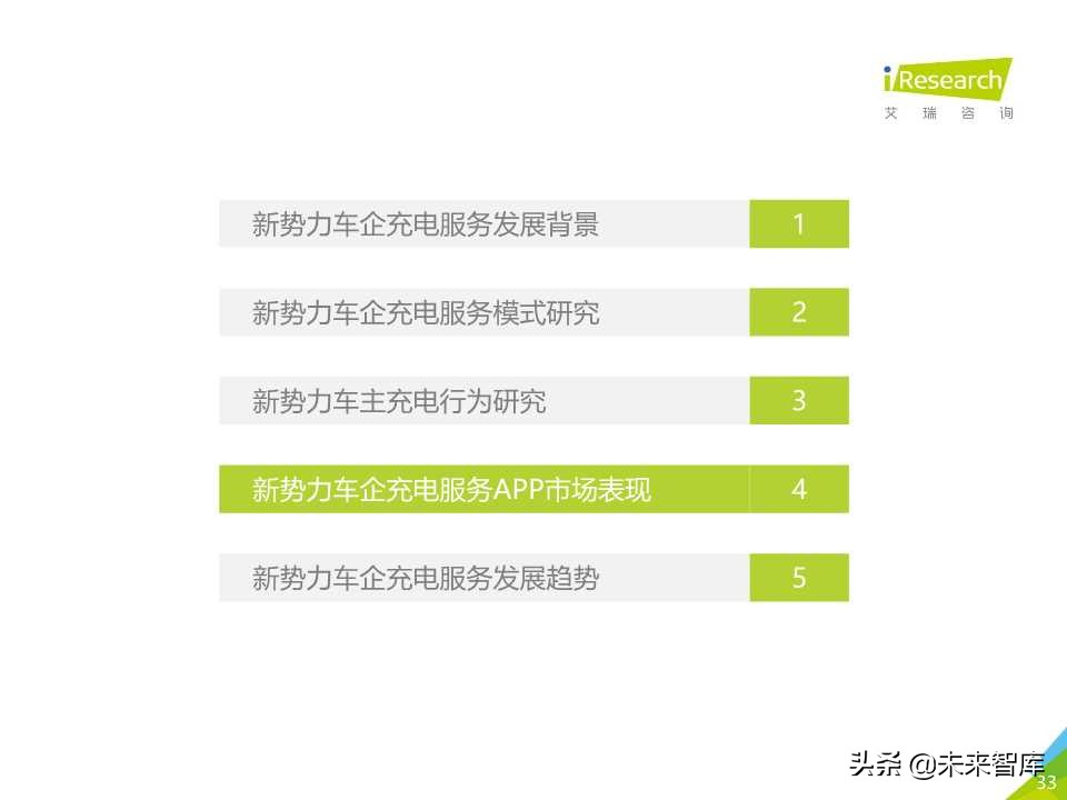中国新势力车企充电服务研究报告2019年