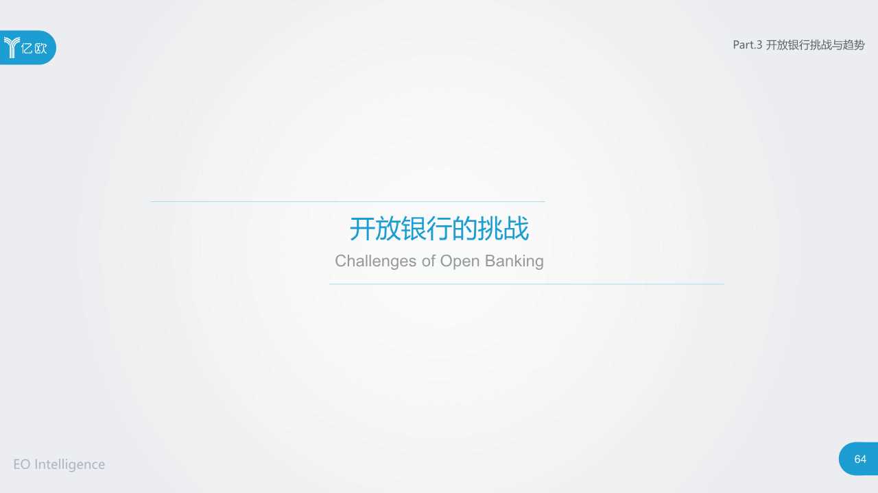 2019开放银行与金融科技发展研究报告