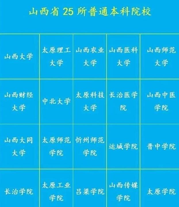 太原科技大学是几本 太原科技大学靠谱吗