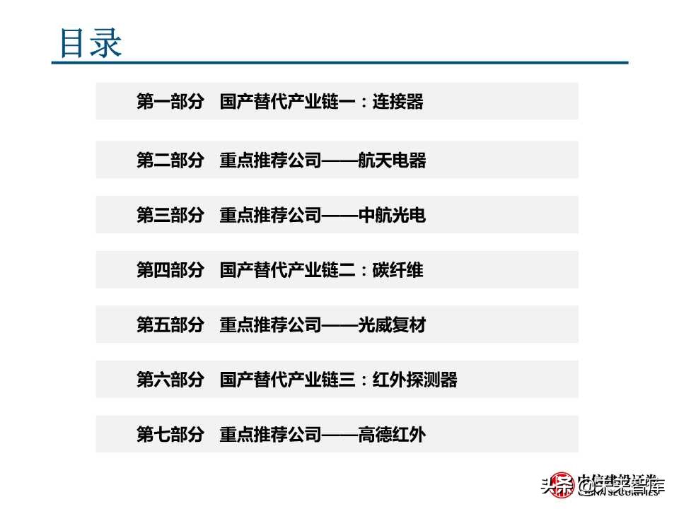 国产替代专题研究：连接器、碳纤维、红外探测器（88页PPT）