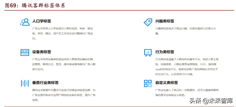 腾讯帝国深度剖析：森林之后是更大的森林