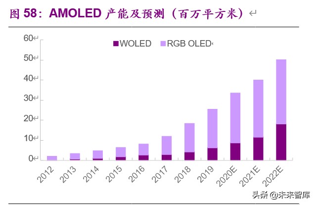 基礎化工下半年投資策略：白馬逆勢崛起，新材料迎來機遇