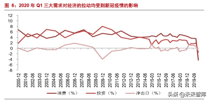 轨道交通设备行业专题报告：新老基建同发力，十四五大有可为
