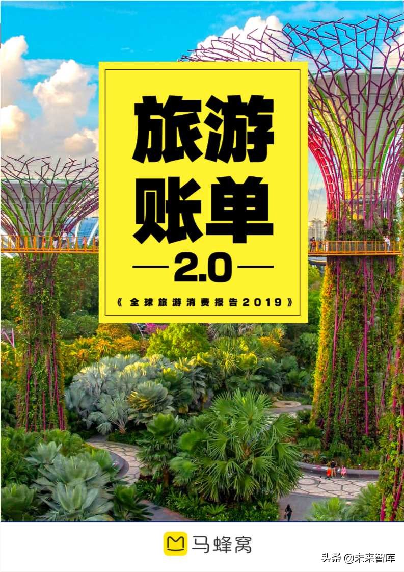 全球旅游消費報告2019