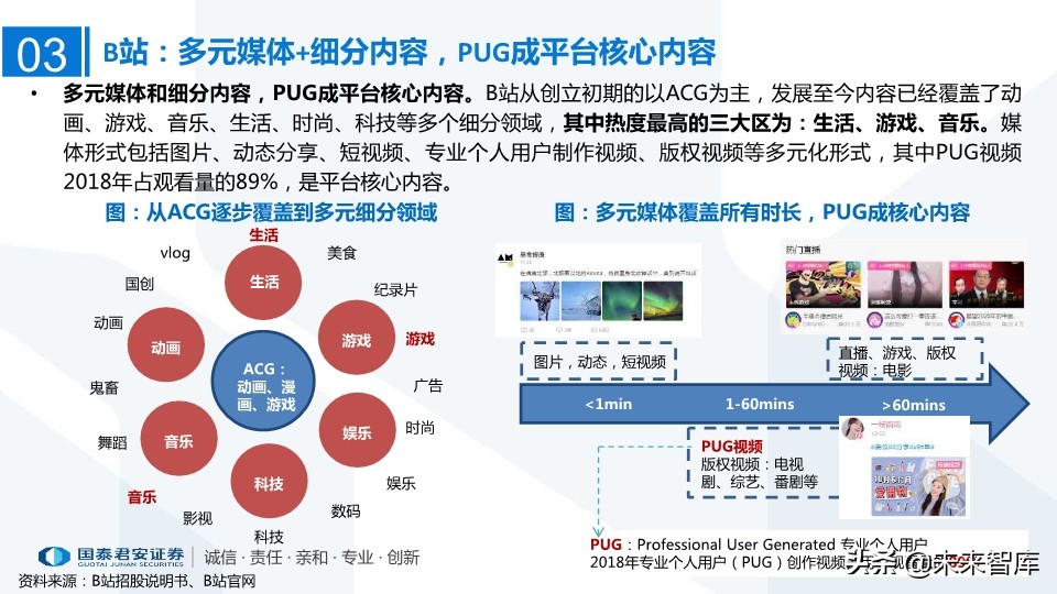 MCN网红经济专题研究：MCN迎风爆发，新流量助国货崛起