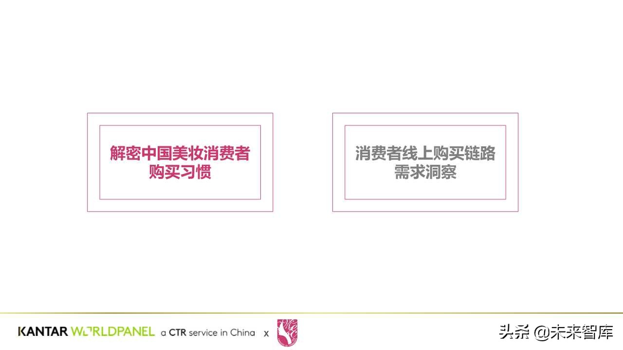 中國美妝消費者購買習慣與需求洞察白皮書