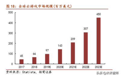 完美世界深度解析：游戏内容为王浪潮下的突围之道